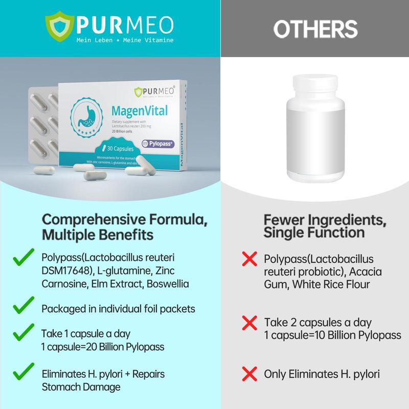 5-in-1 Advanced Pylopass H. Pylori Probiotic Support