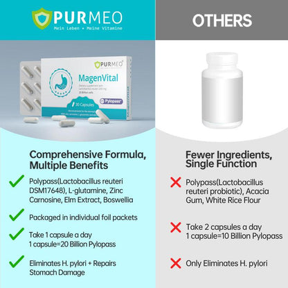5-in-1 Advanced Pylopass H. Pylori Probiotic Support
